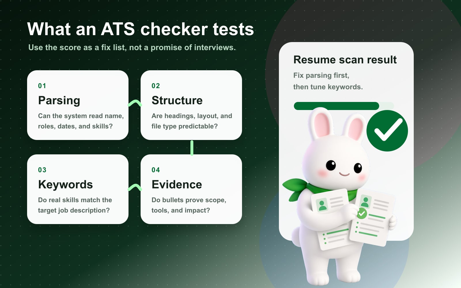 ATS Resume Checker: What It Tests and Why It Matters illustration 1